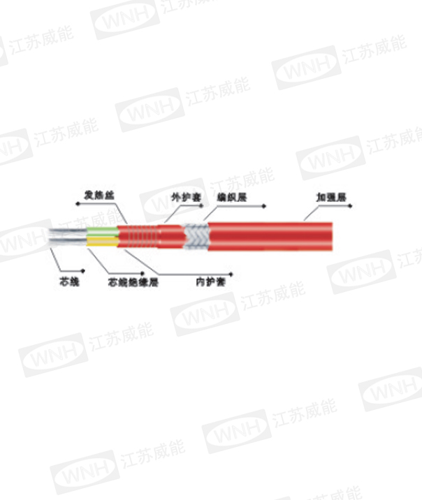 JFB-□/2型單相恒功率并聯(lián)電熱帶